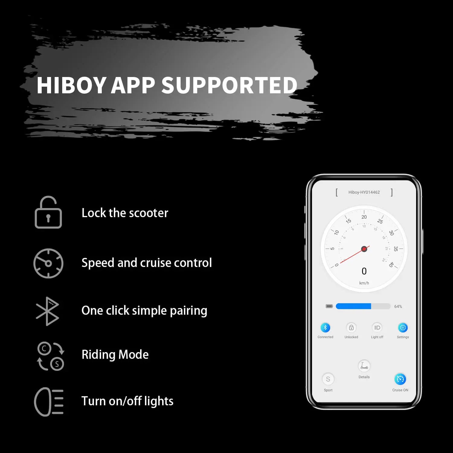 Hiboy S2 Electric Scooter Epic EBike Adventures